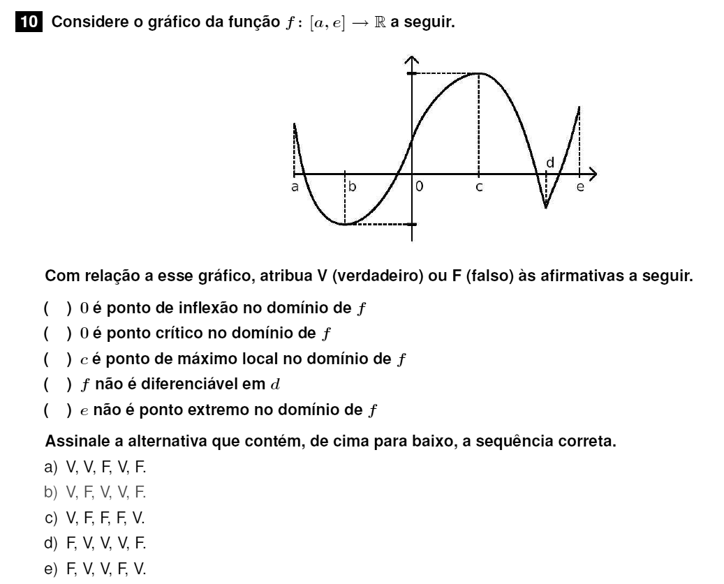 PosComp 2013 - Pergunta 10