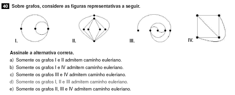 PosComp 2013 - Pergunta 40