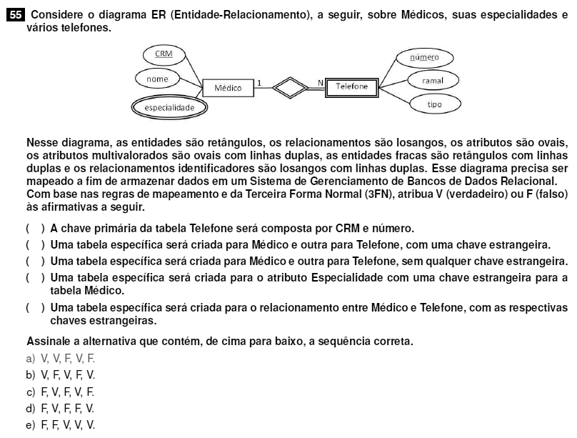 PosComp 2013 - Pergunta 55